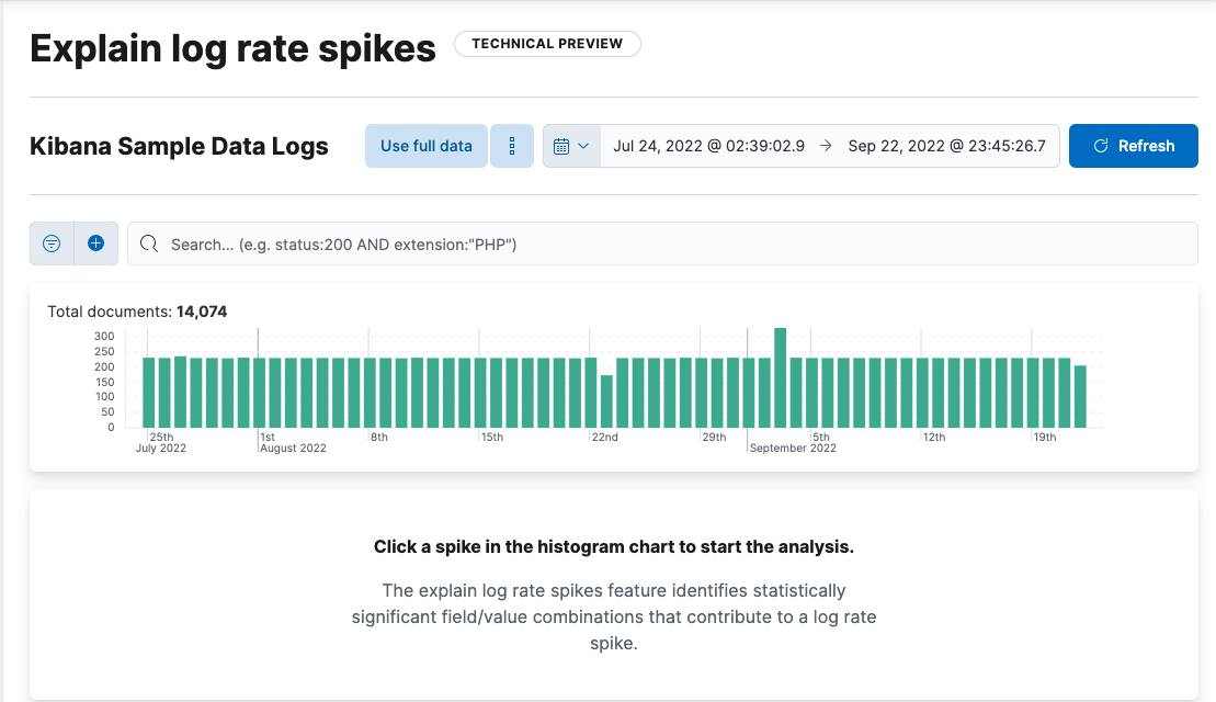 Log event histogram chart