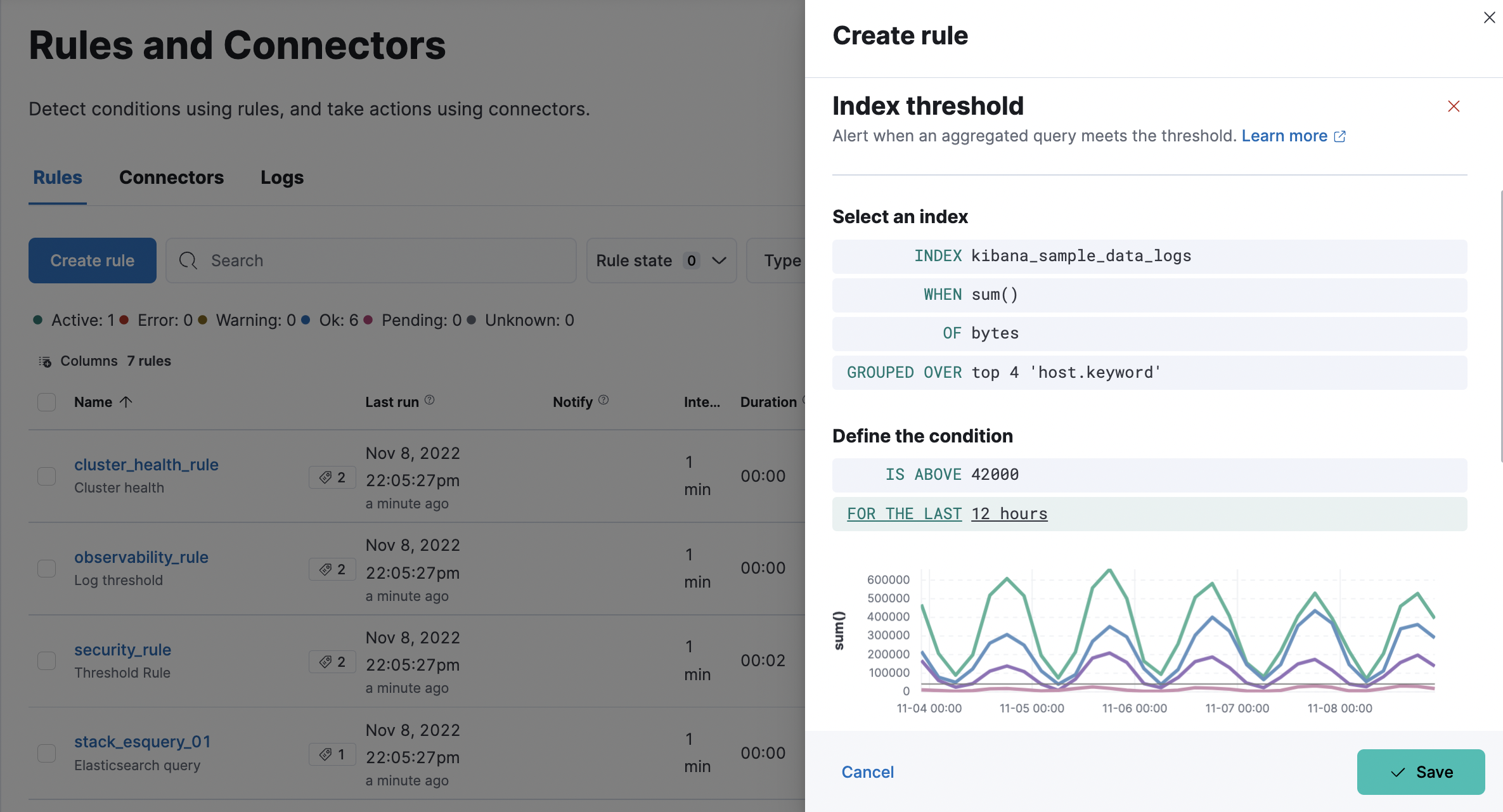 Rules and Connectors UI