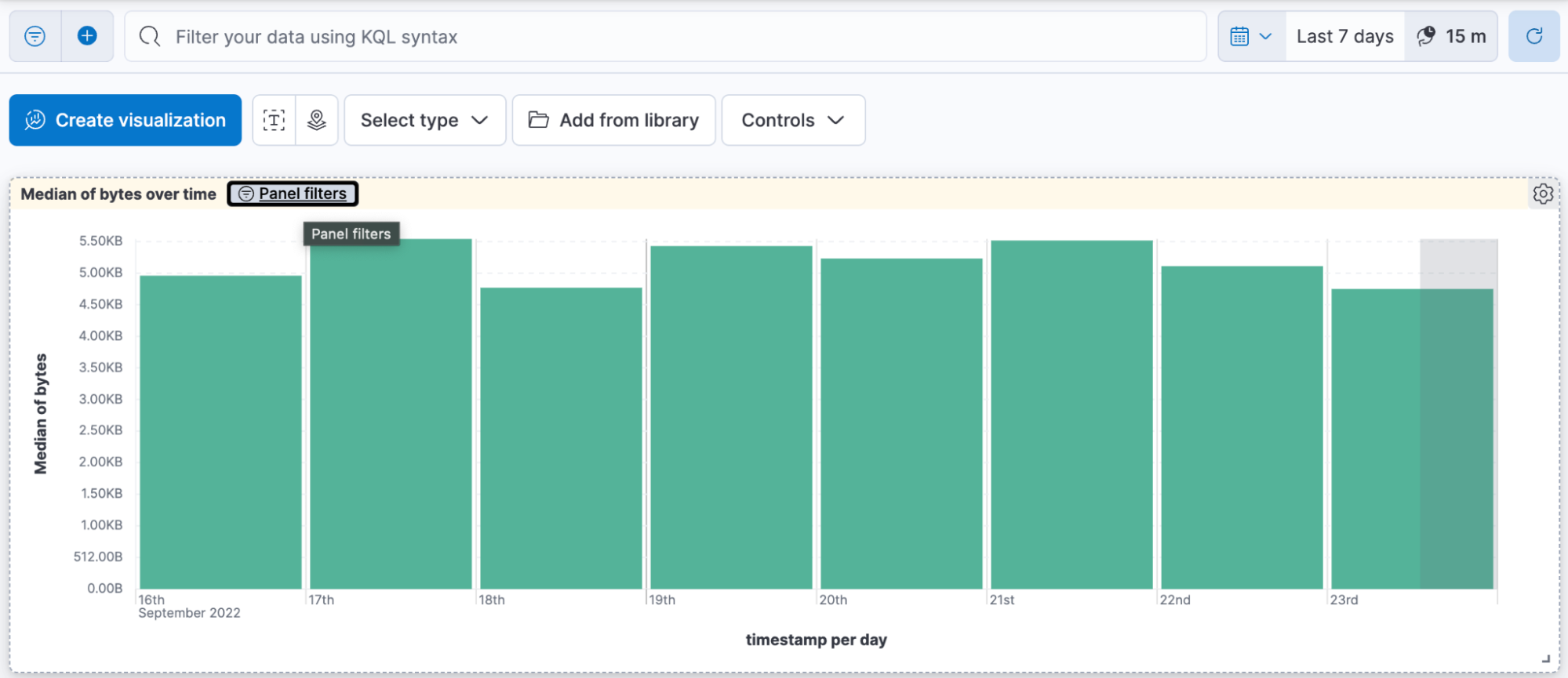 Pan filters applied to the visualizations on a dashboard