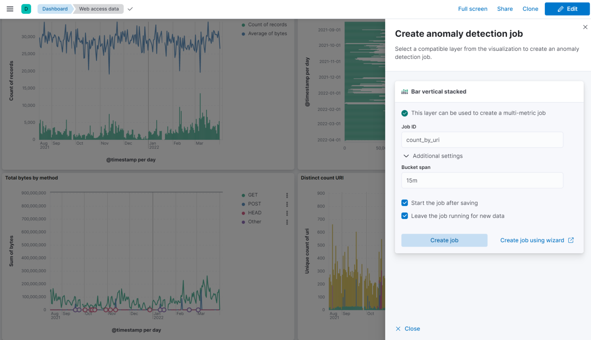 Flyout for creating an anomaly detection job from Lens