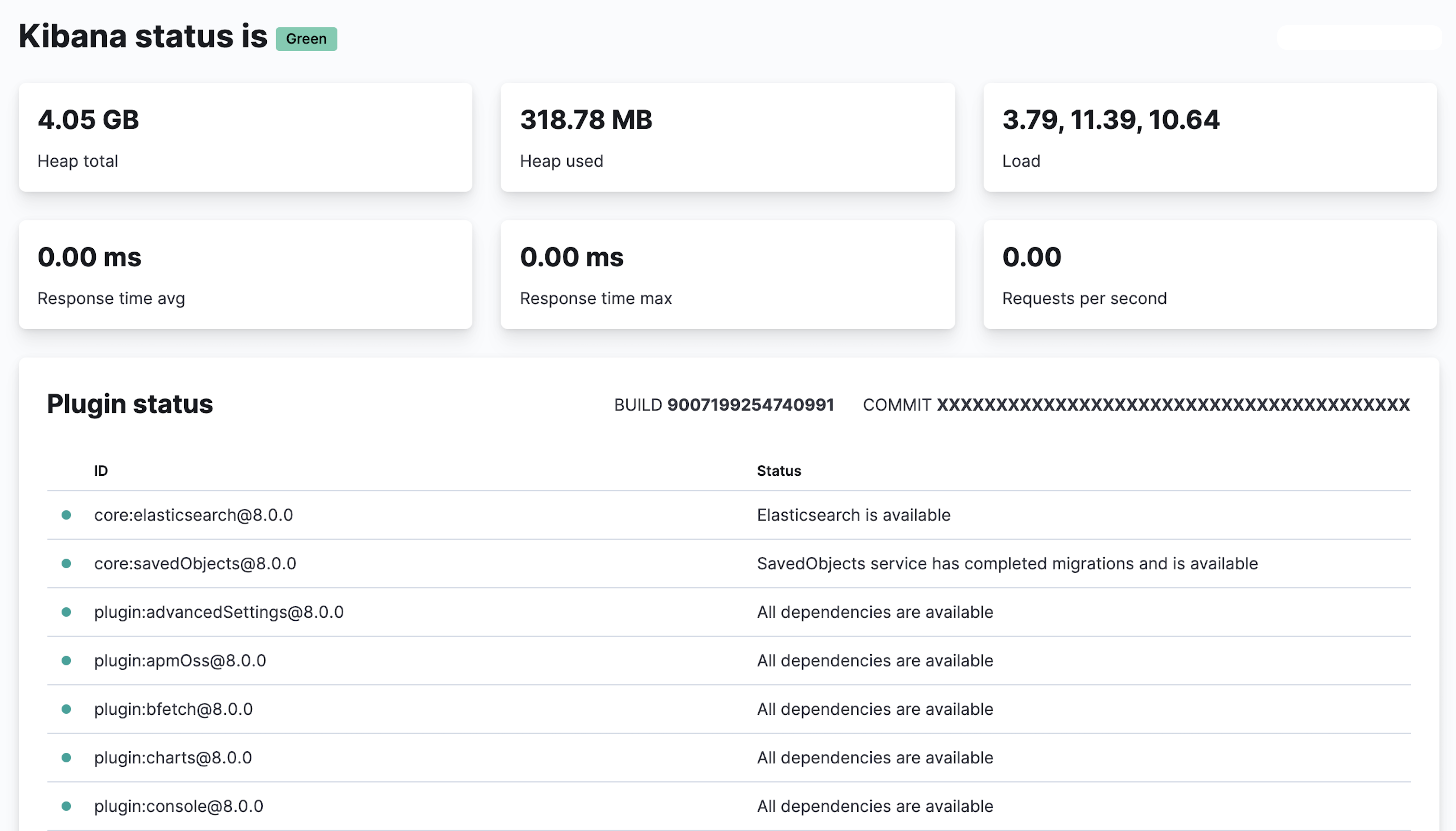 Kibana server status page