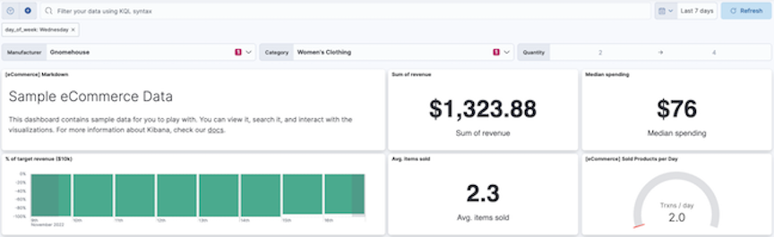 The [eCommerce] Revenue Dashboard that shows only the women’s clothing data generated on Wednesday from the Gnomehouse manufacturer