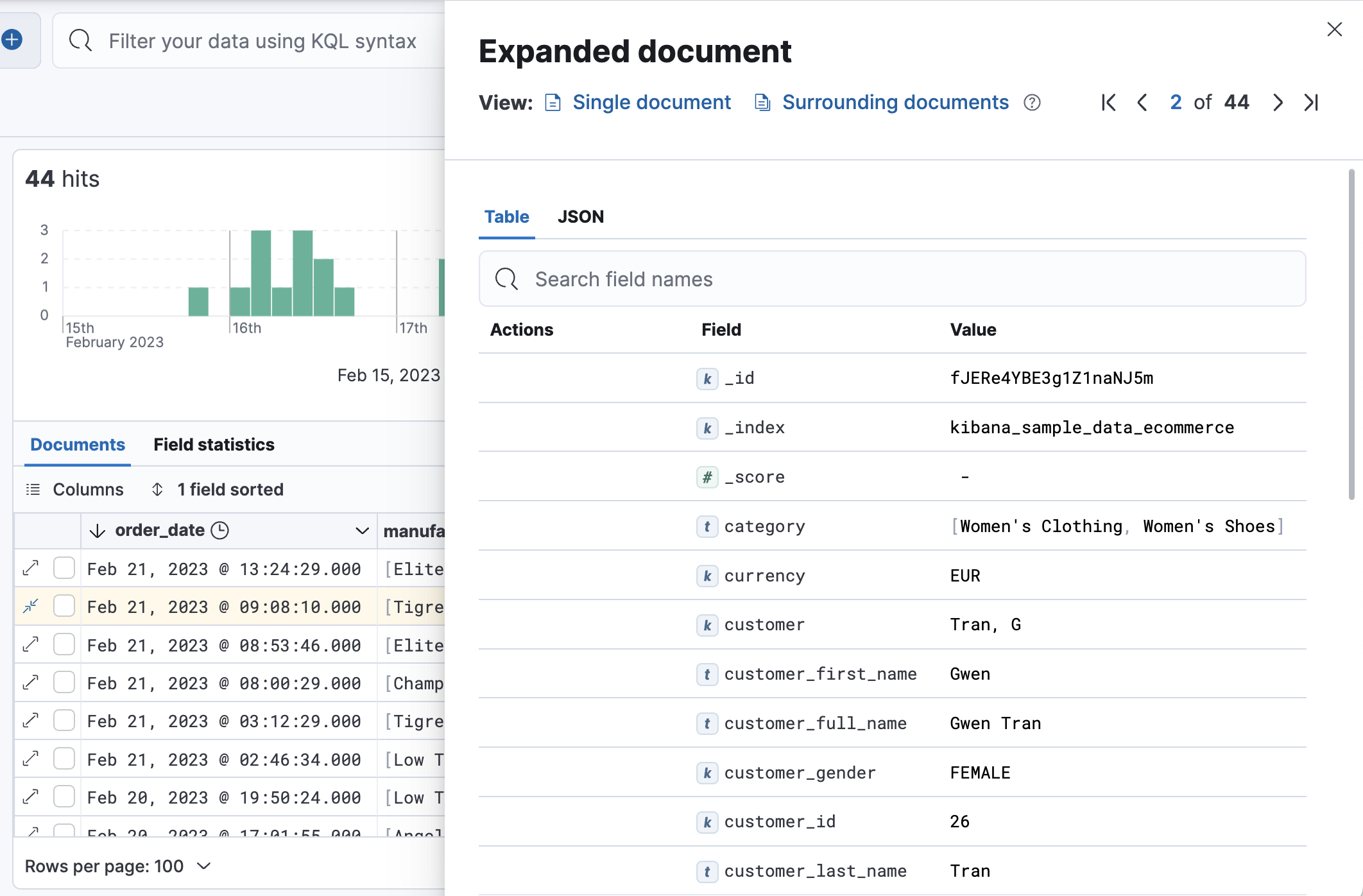 Expanded view of the document table