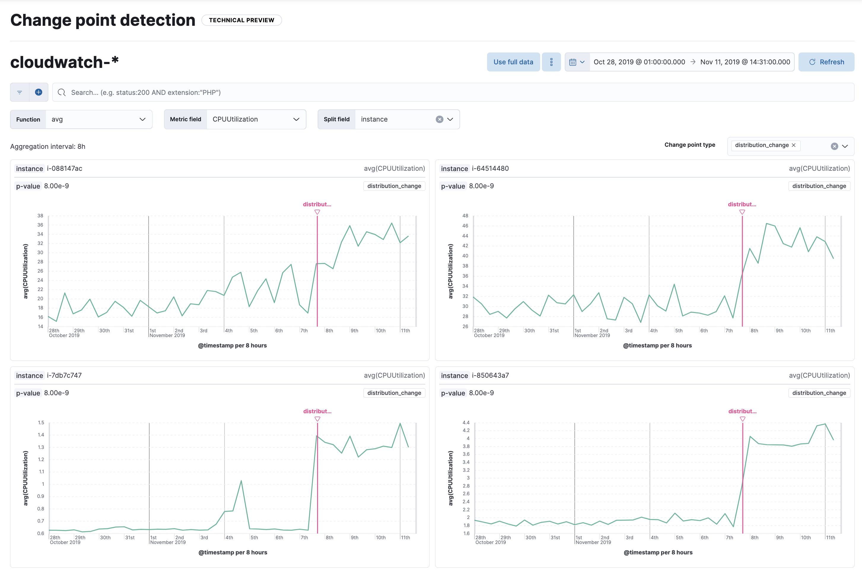 Change point detection UI