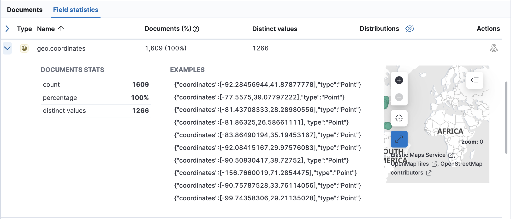 Field statistics for a geo field.