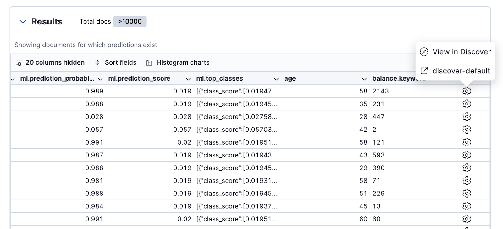 Data frame analytics results table