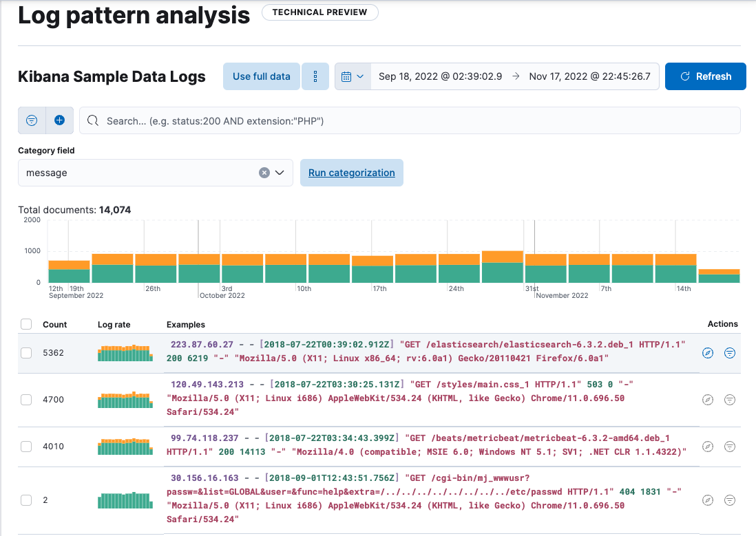 Log pattern analysis UI