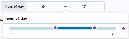 Range slider control for the `hour_of_day` field with a range of `9` to `17` selected