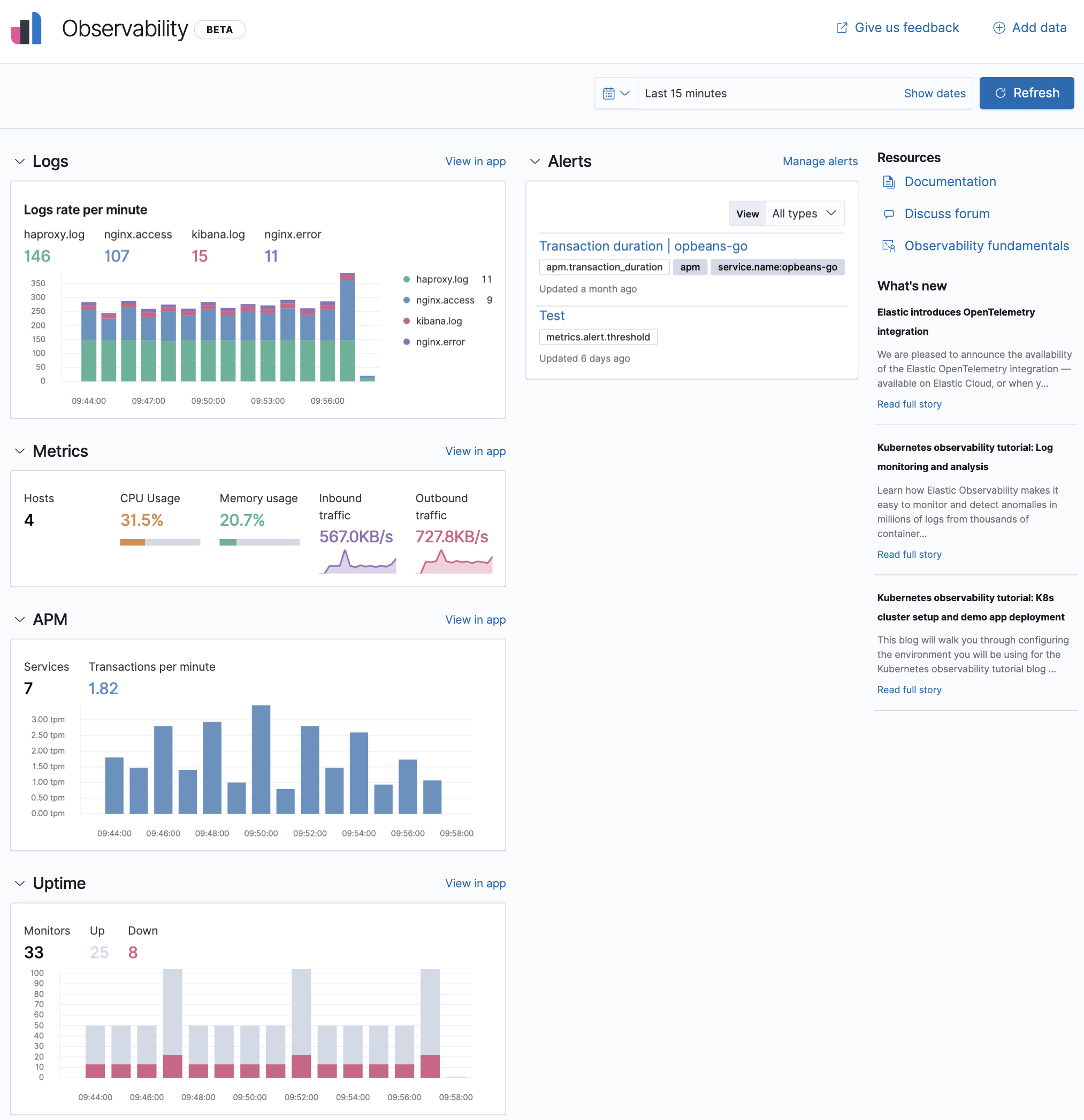 Observability Overview in Kibana