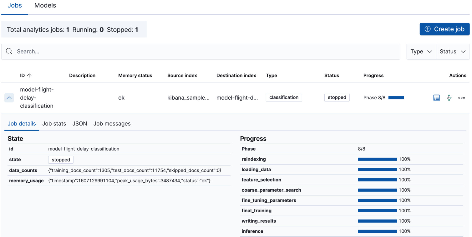 Statistics for a data frame analytics job in Kibana