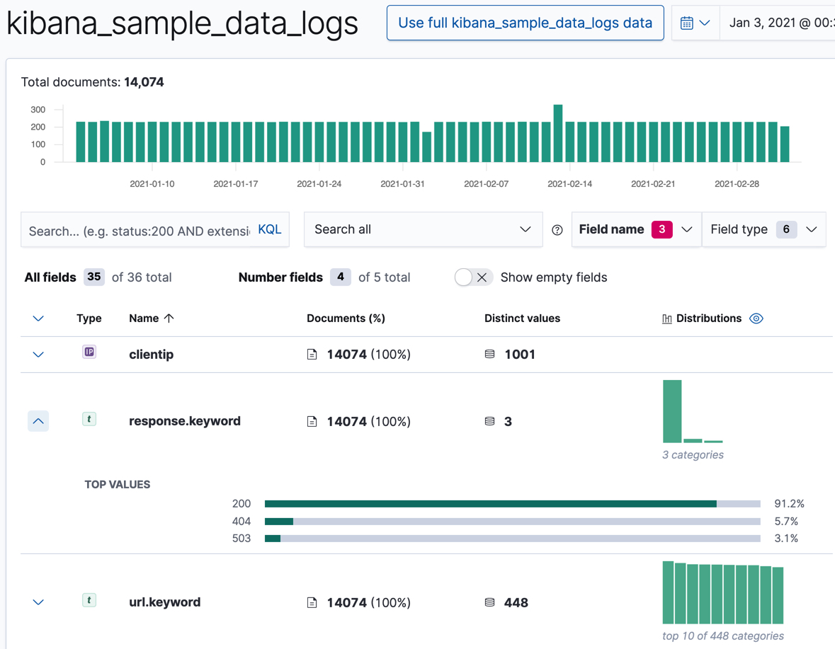 Data Visualizer output for ip and keyword fields