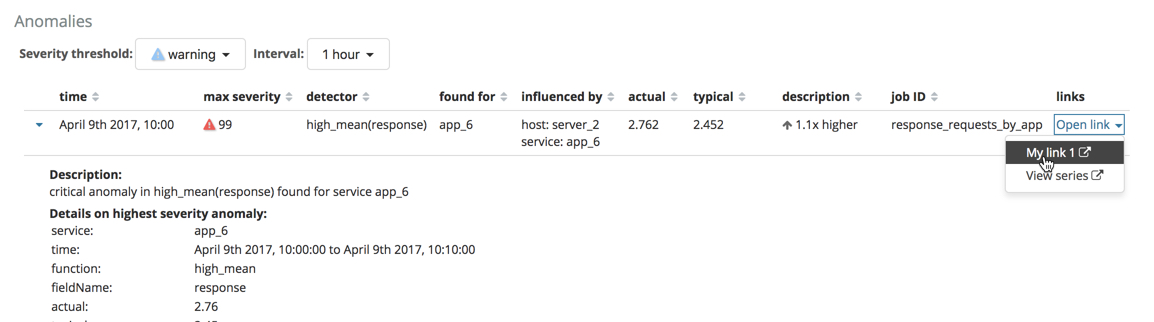 An example of the custom URL links in the Anomaly Explorer anomalies table