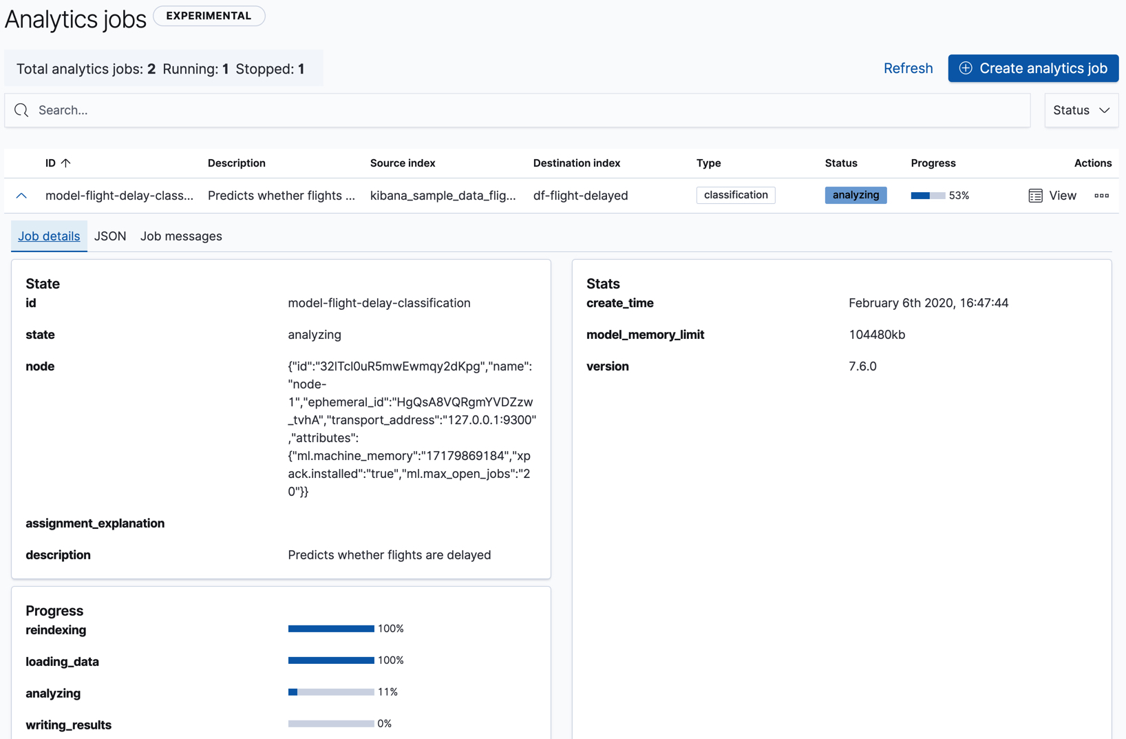 Statistics for a data frame analytics job in Kibana