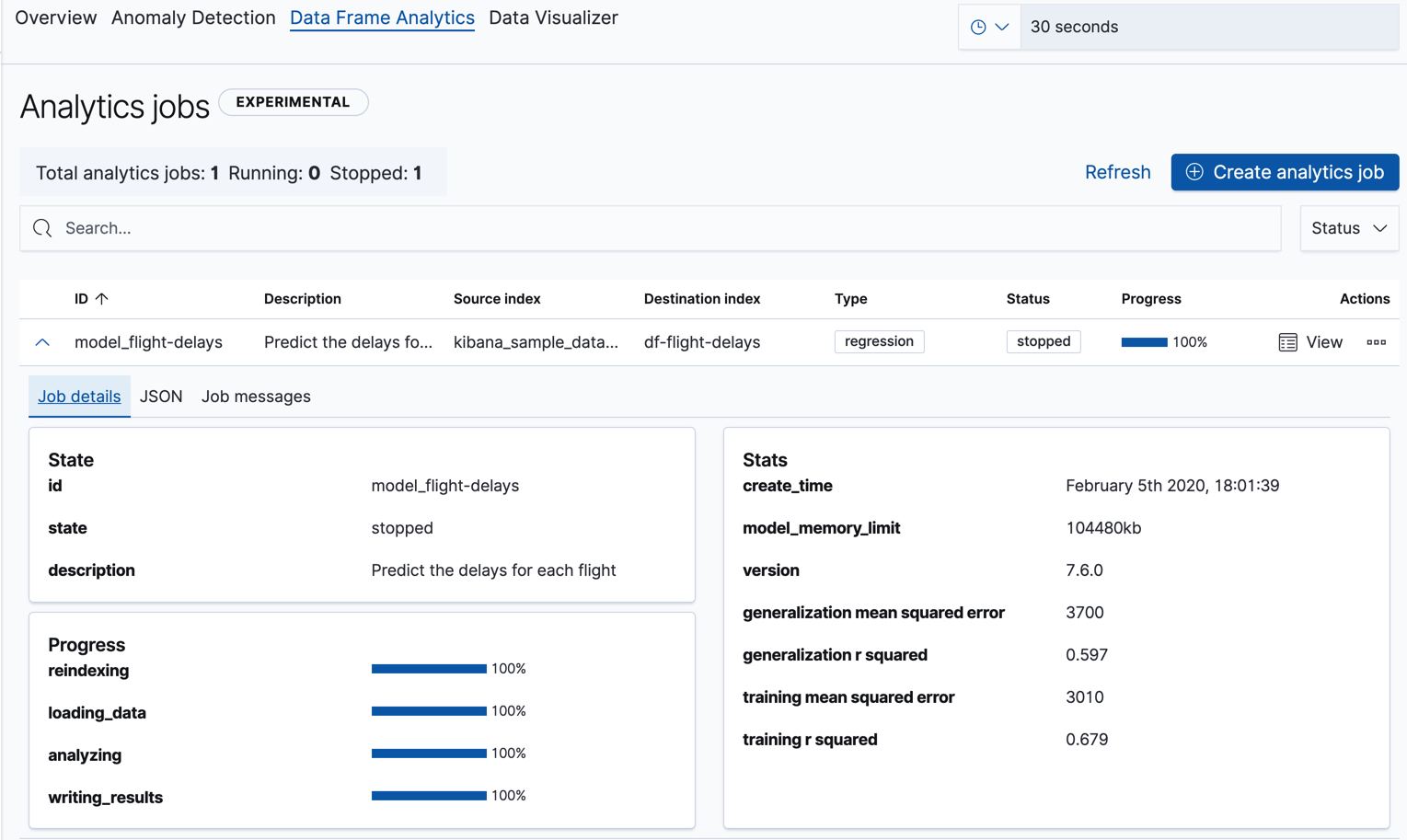 Statistics for a data frame analytics job in Kibana