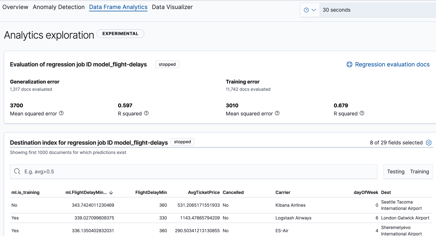 Results for a data frame analytics job in Kibana