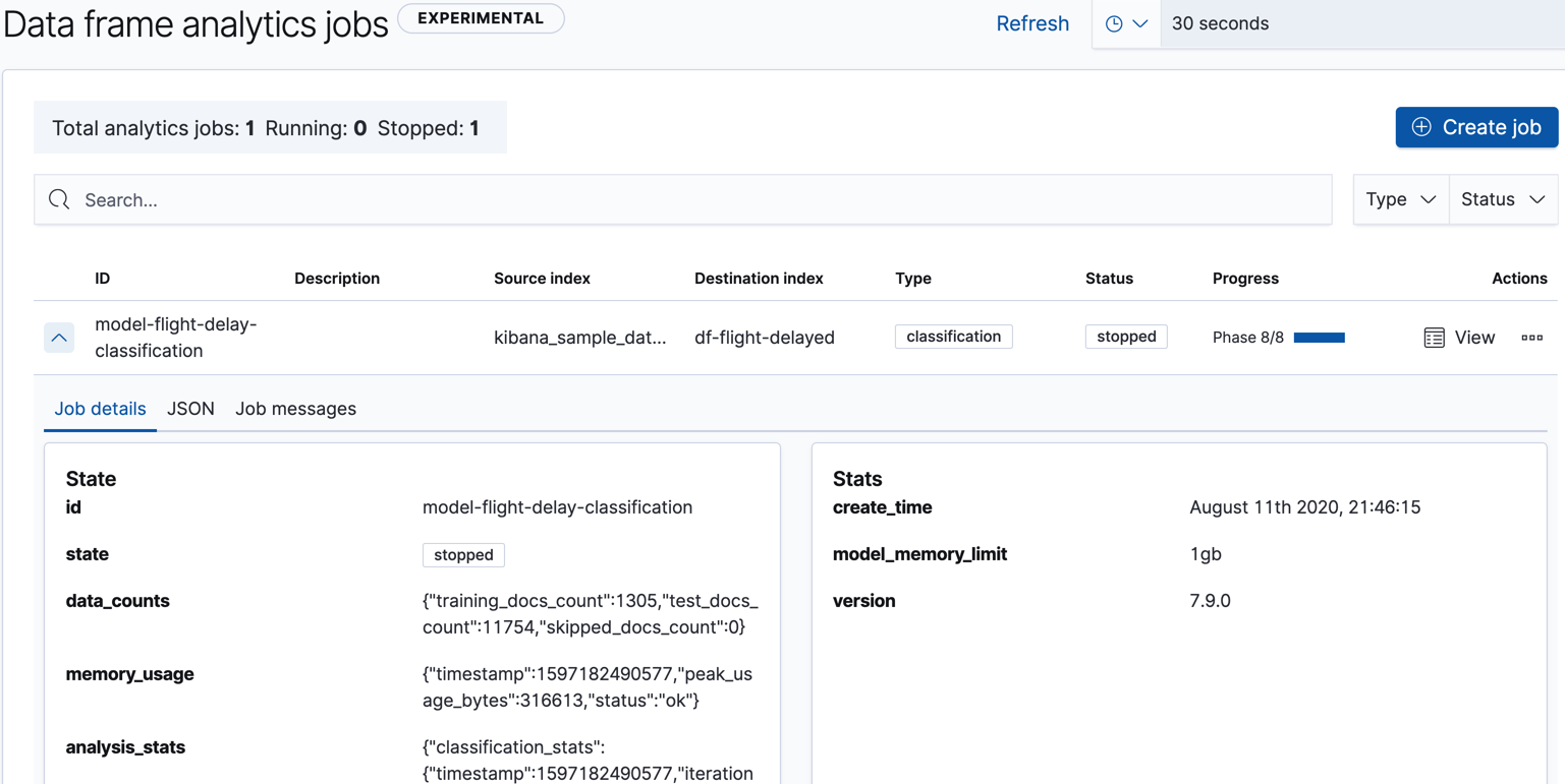 Statistics for a data frame analytics job in Kibana