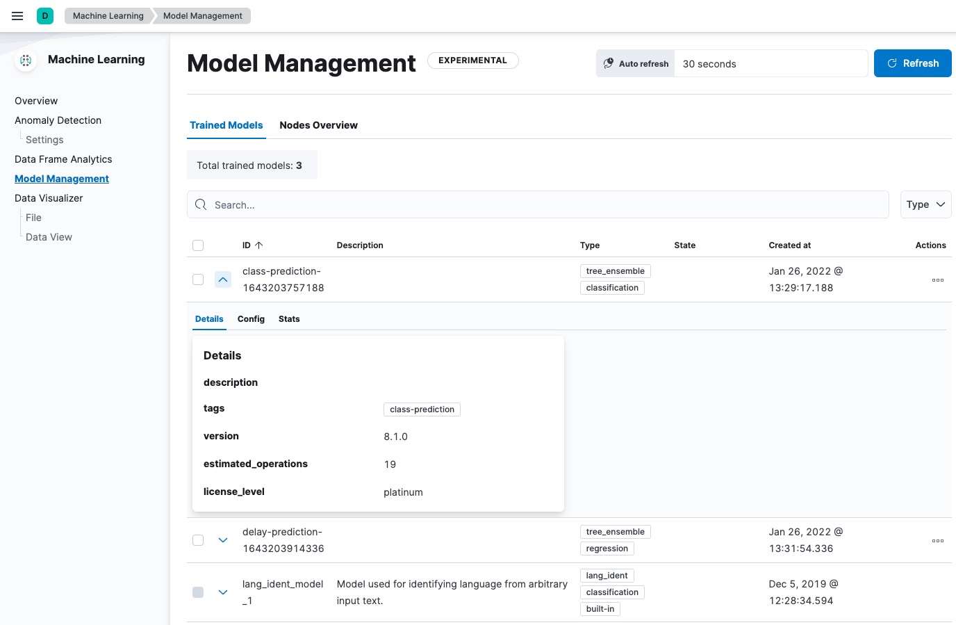 List of trained models in the Machine Learning app in Kibana