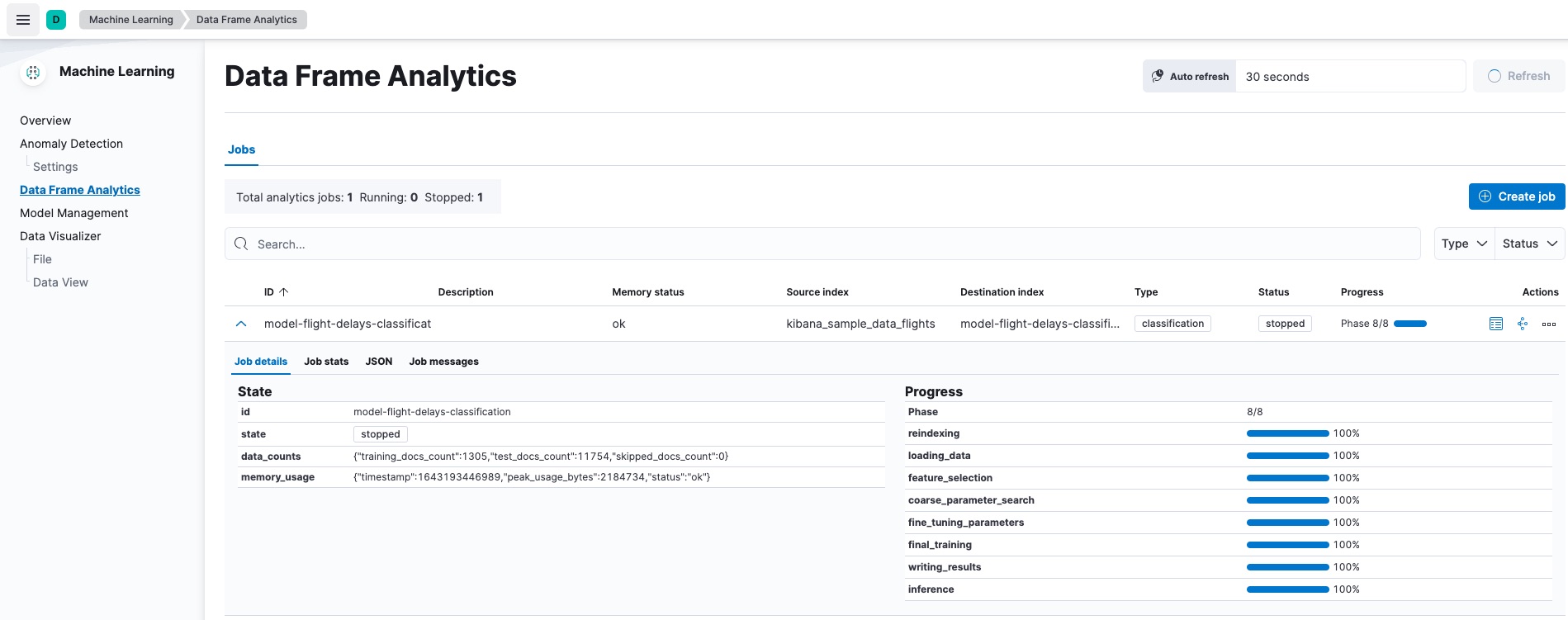 Statistics for a data frame analytics job in Kibana