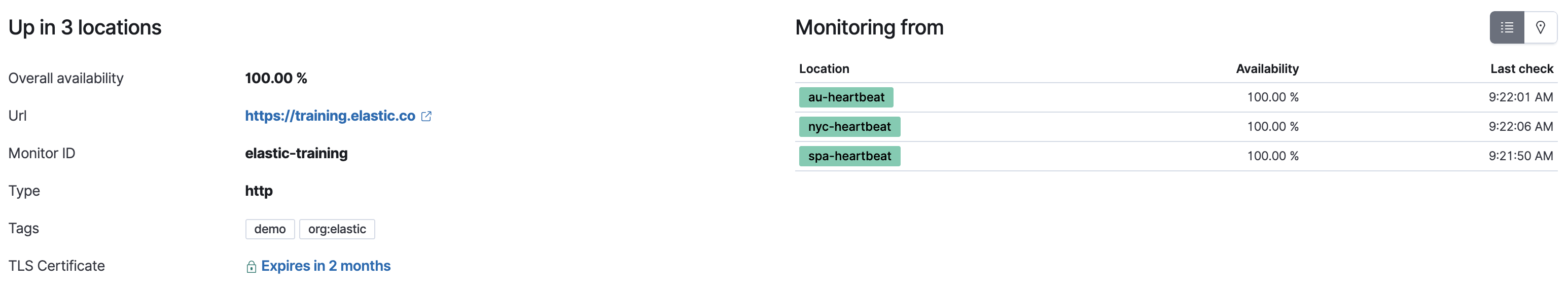 Uptime status panel