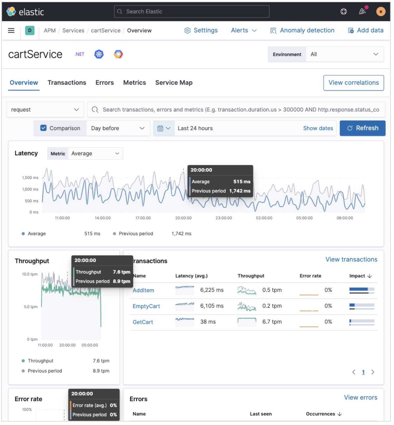 Time comparisons and enhanced APM service instance views