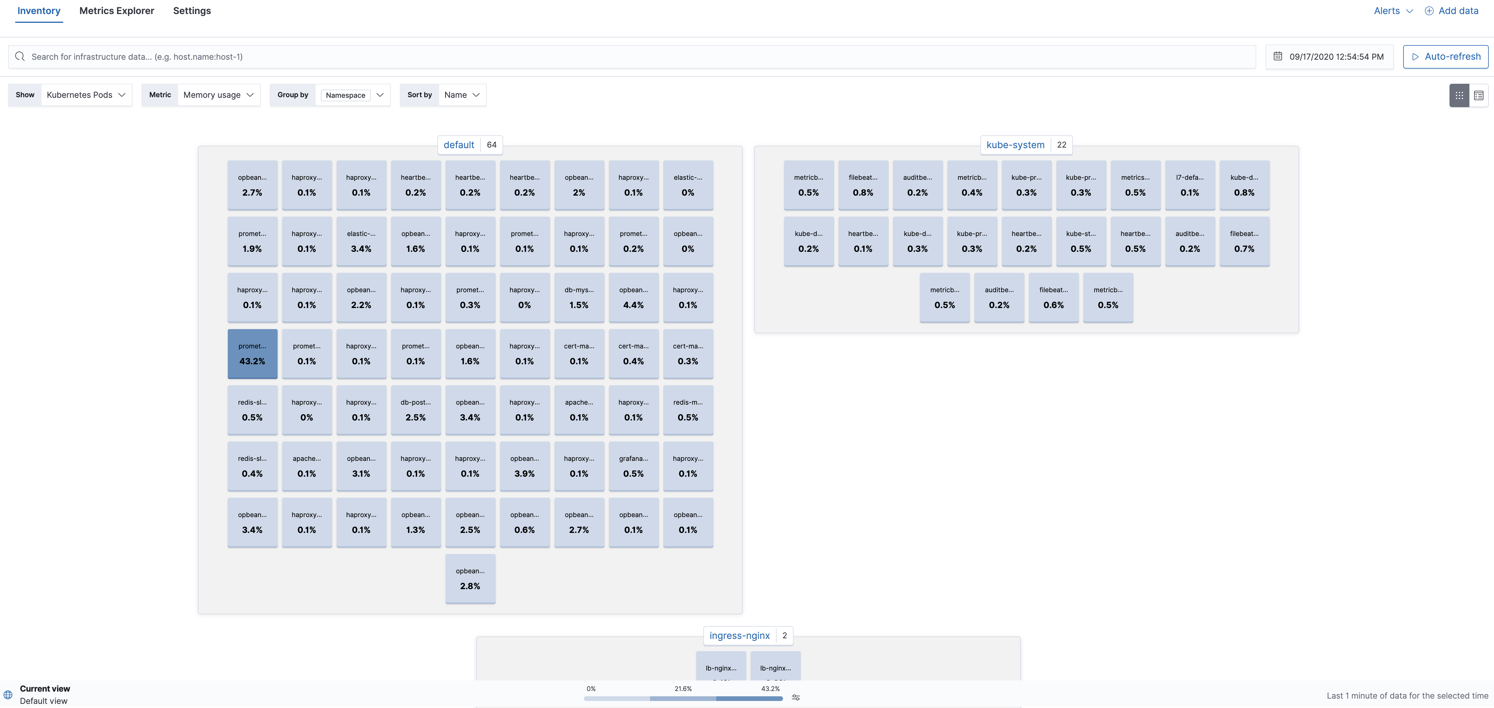 Kubernetes pod filtering