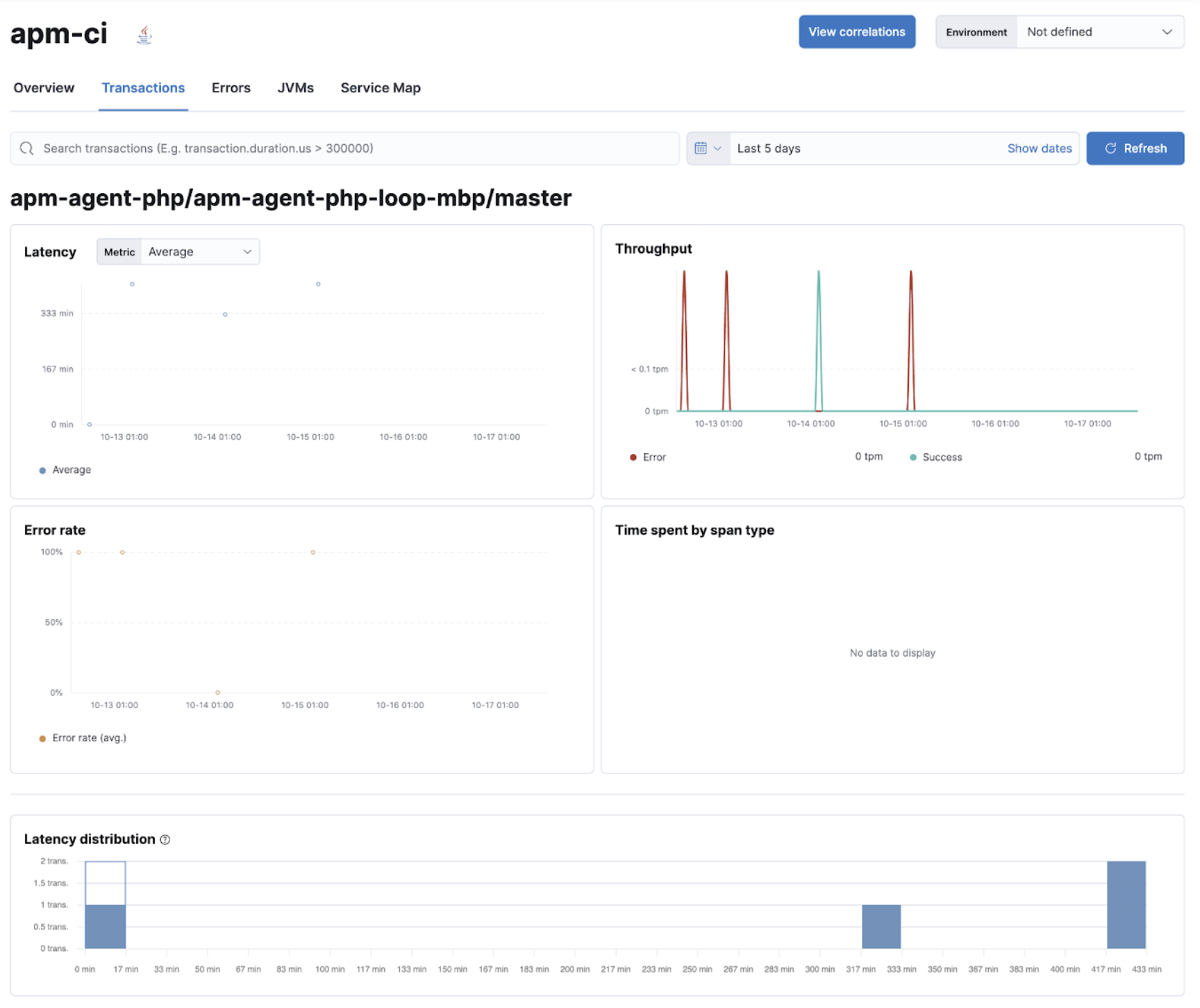 Jenkins pipeline overview