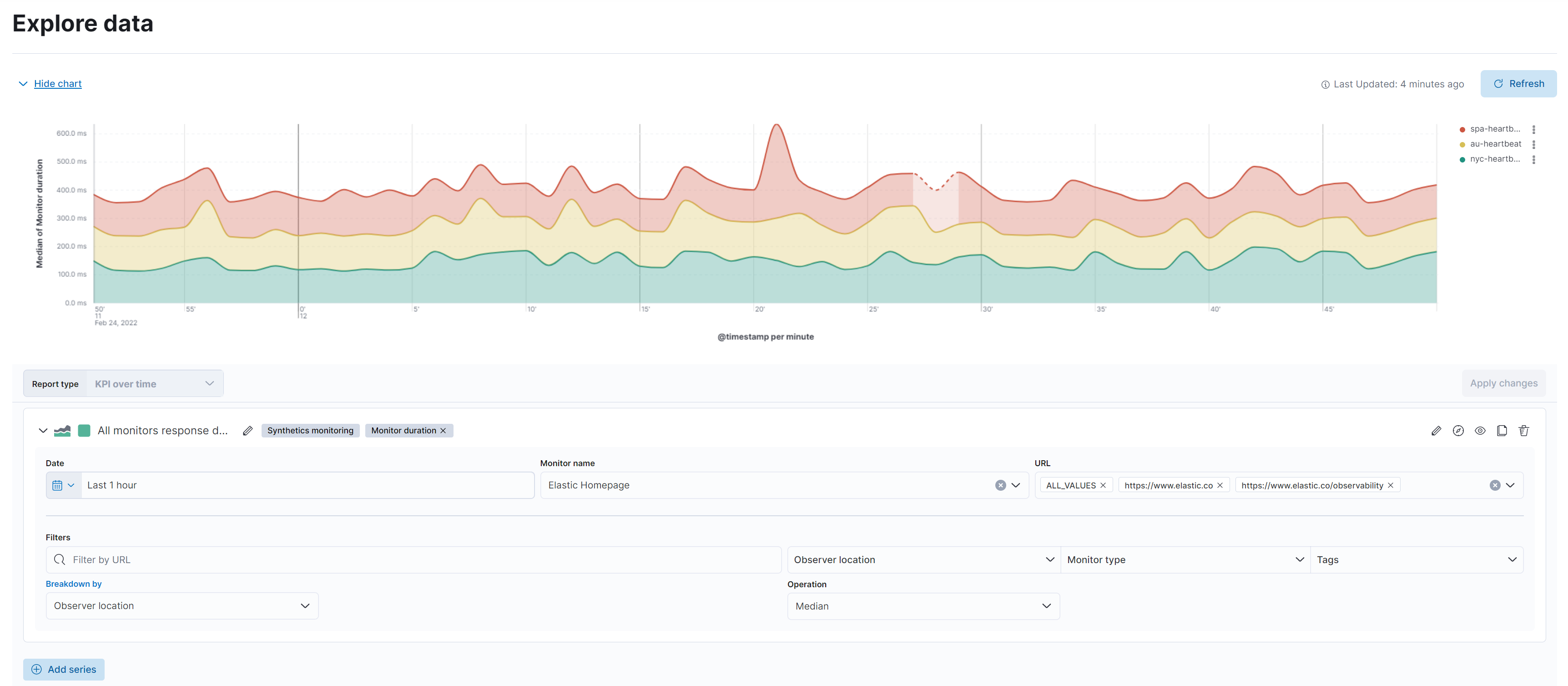 Explore data view for Monitor duration