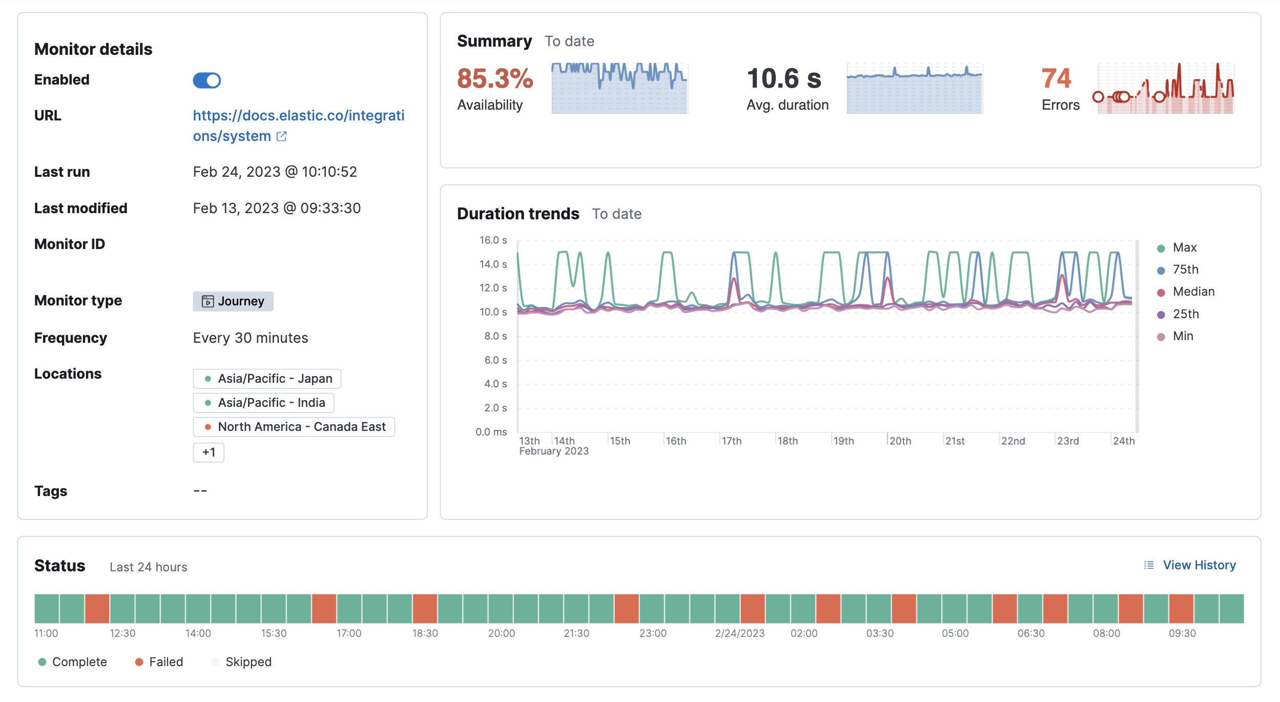 Details in the Overview tab on the individual monitor page for all monitor types in the Synthetics app