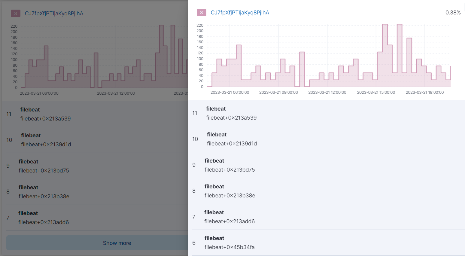 profiling stacktraces show more