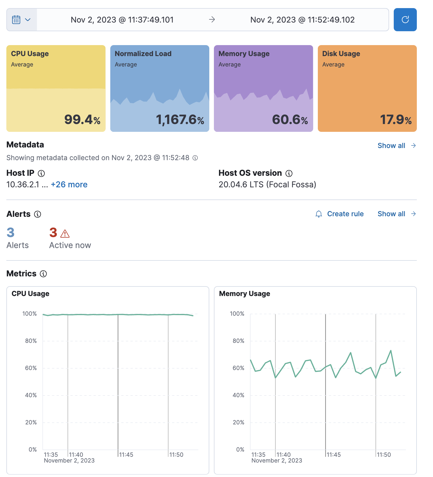 Host metrics