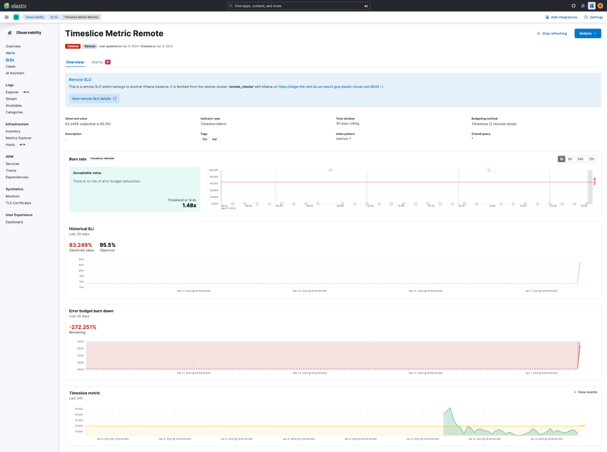 What’s new in 8.14: Screenshot of Timeslice metric remote