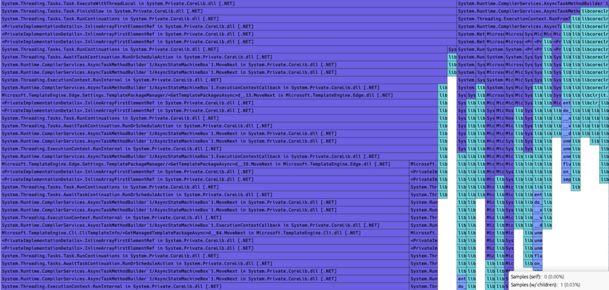 What’s new in 8.14: Screenshot of universal profiling