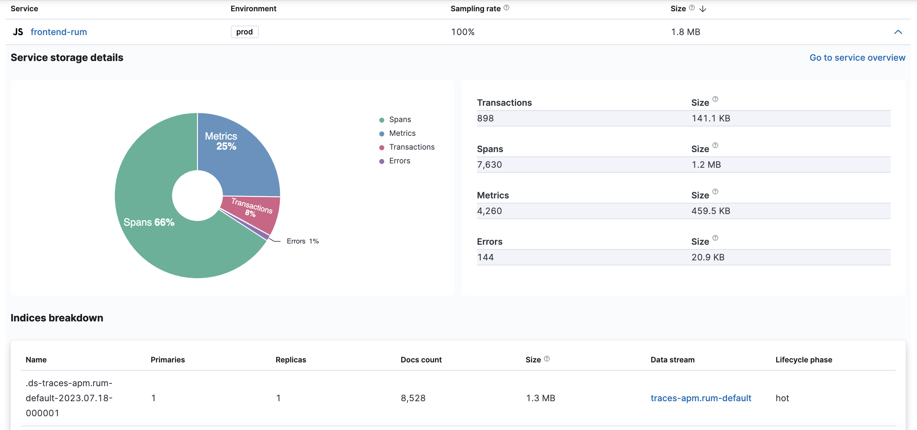 APM Storage Explorer service breakdown