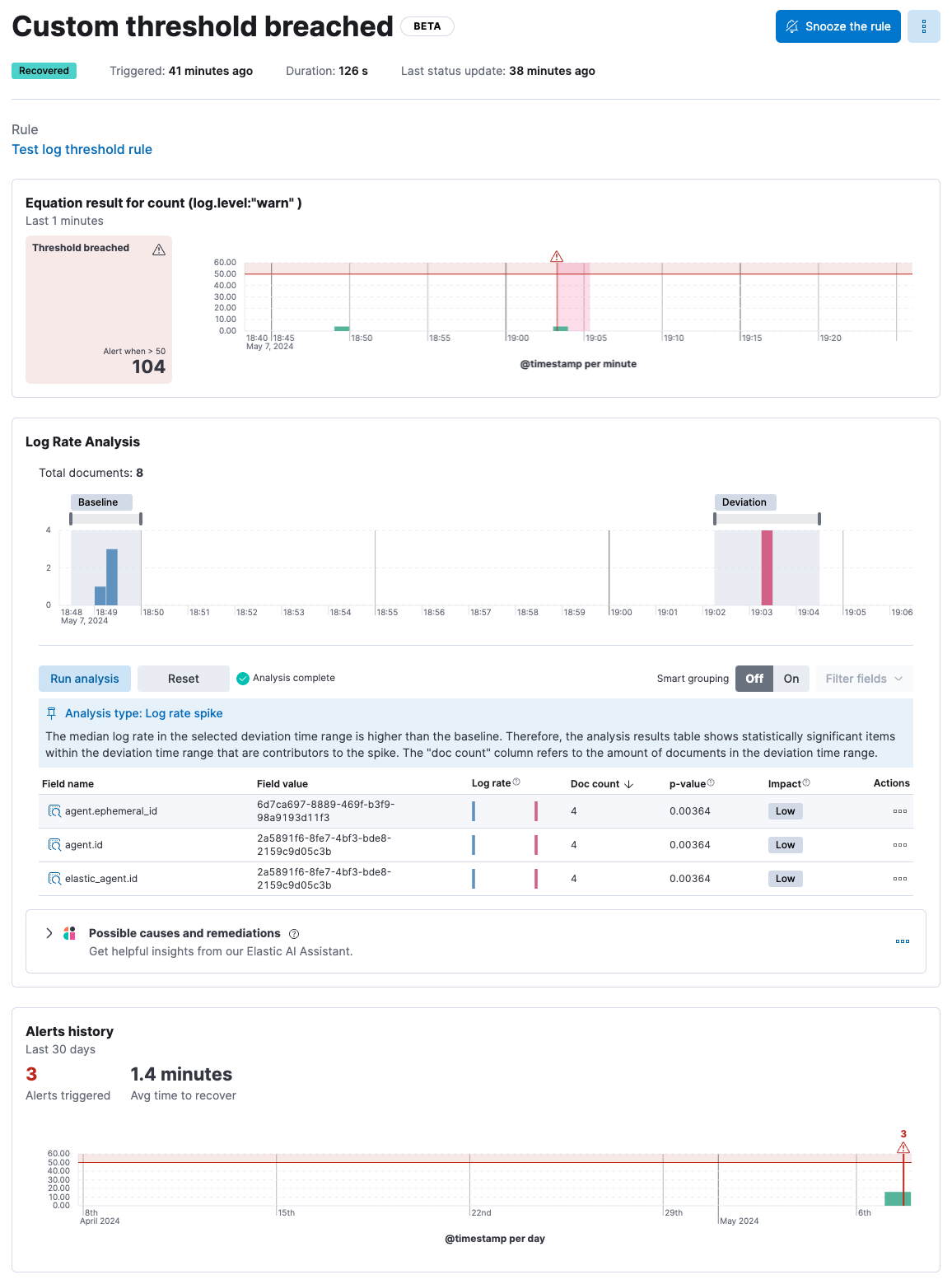 Alert details for log threshold breach