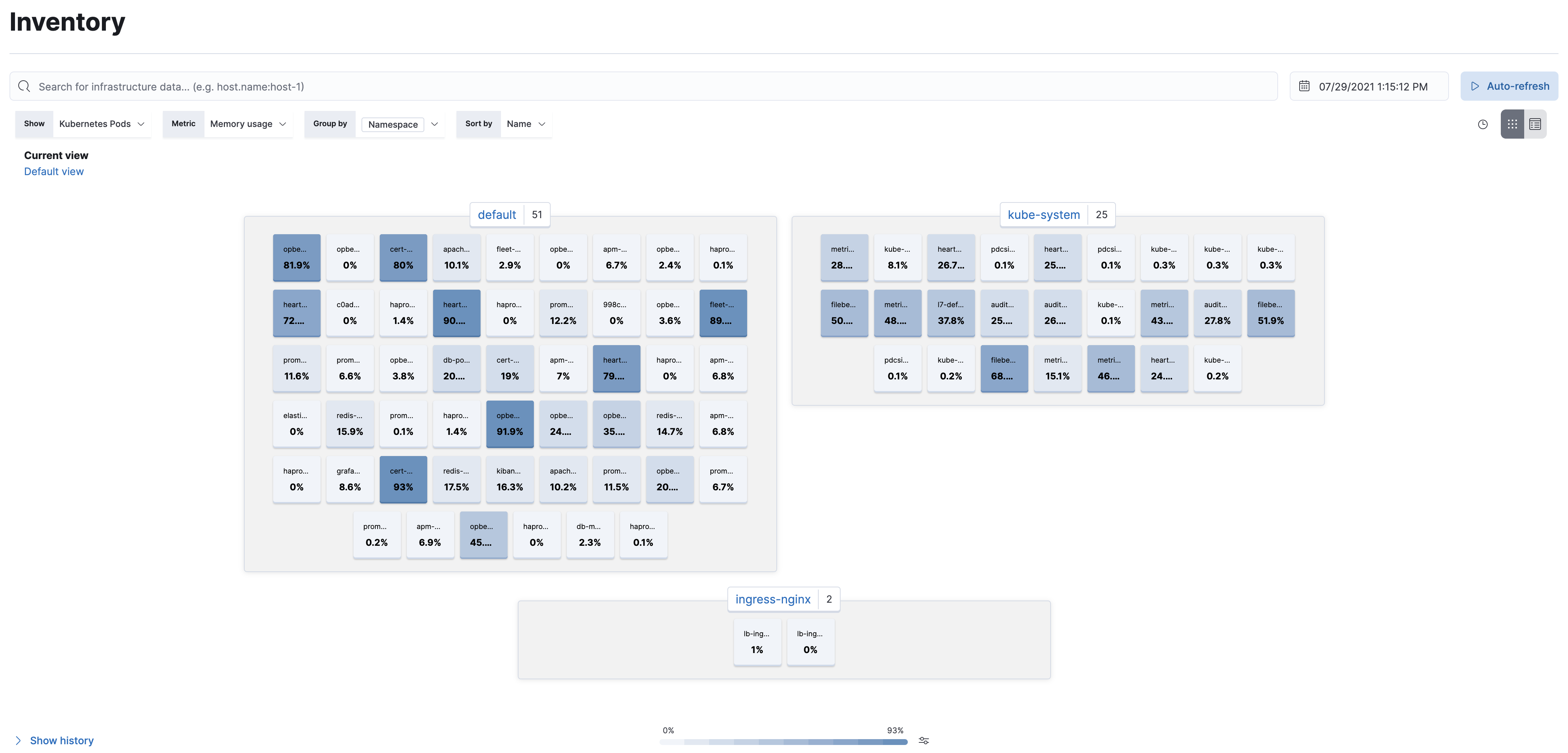 Kubernetes pod filtering