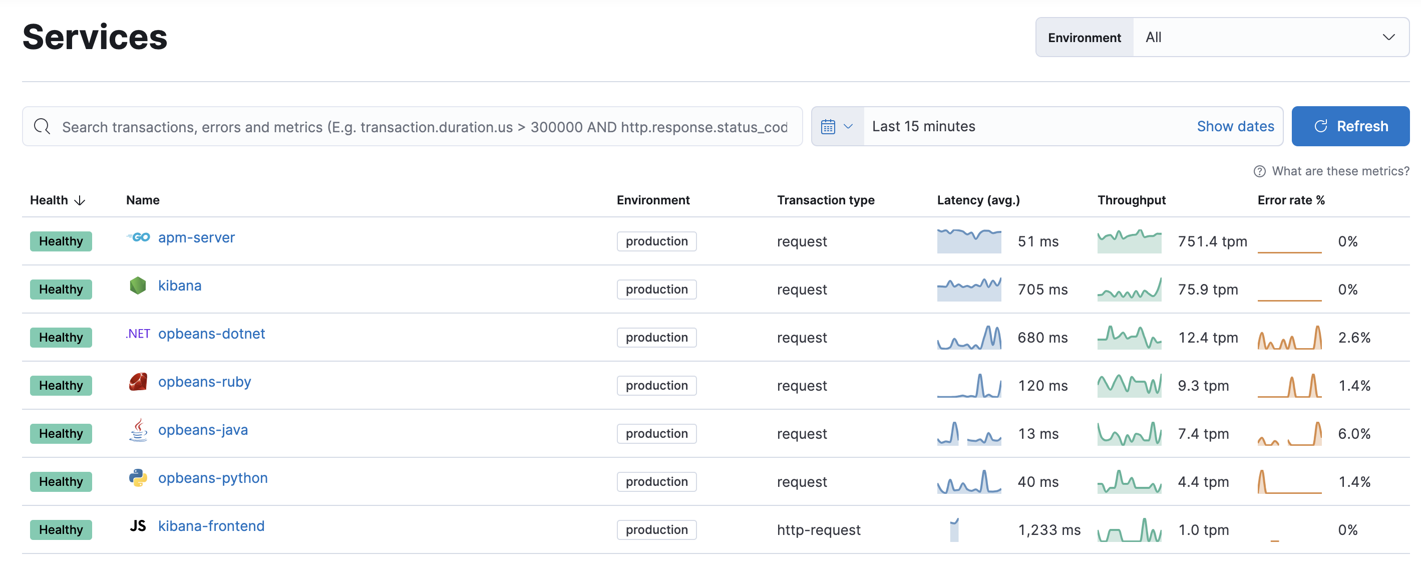 APM app in Kibana