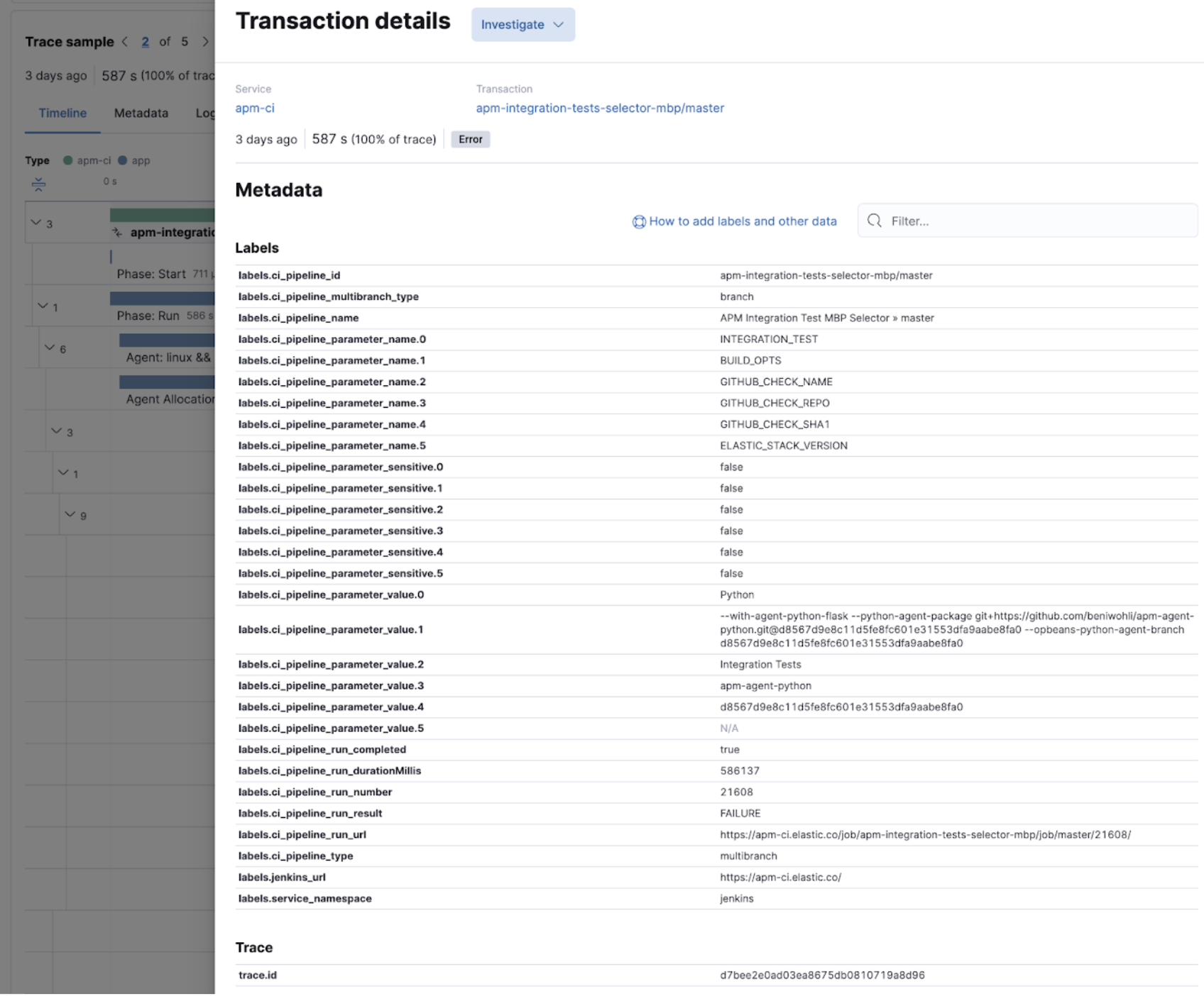 Attributes of a Jenkins pipeline execution