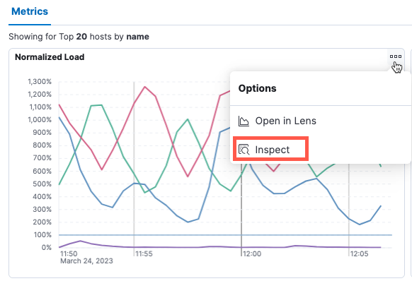 Screenshot showing option to inspect data