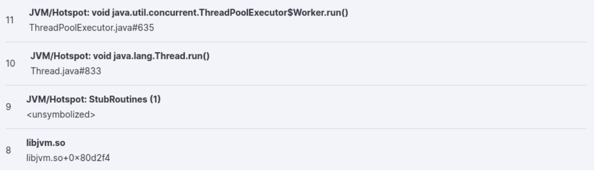 profiling stacktraces unsymbolized