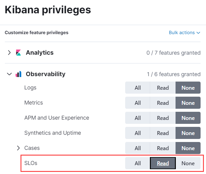 slo kibana priv read