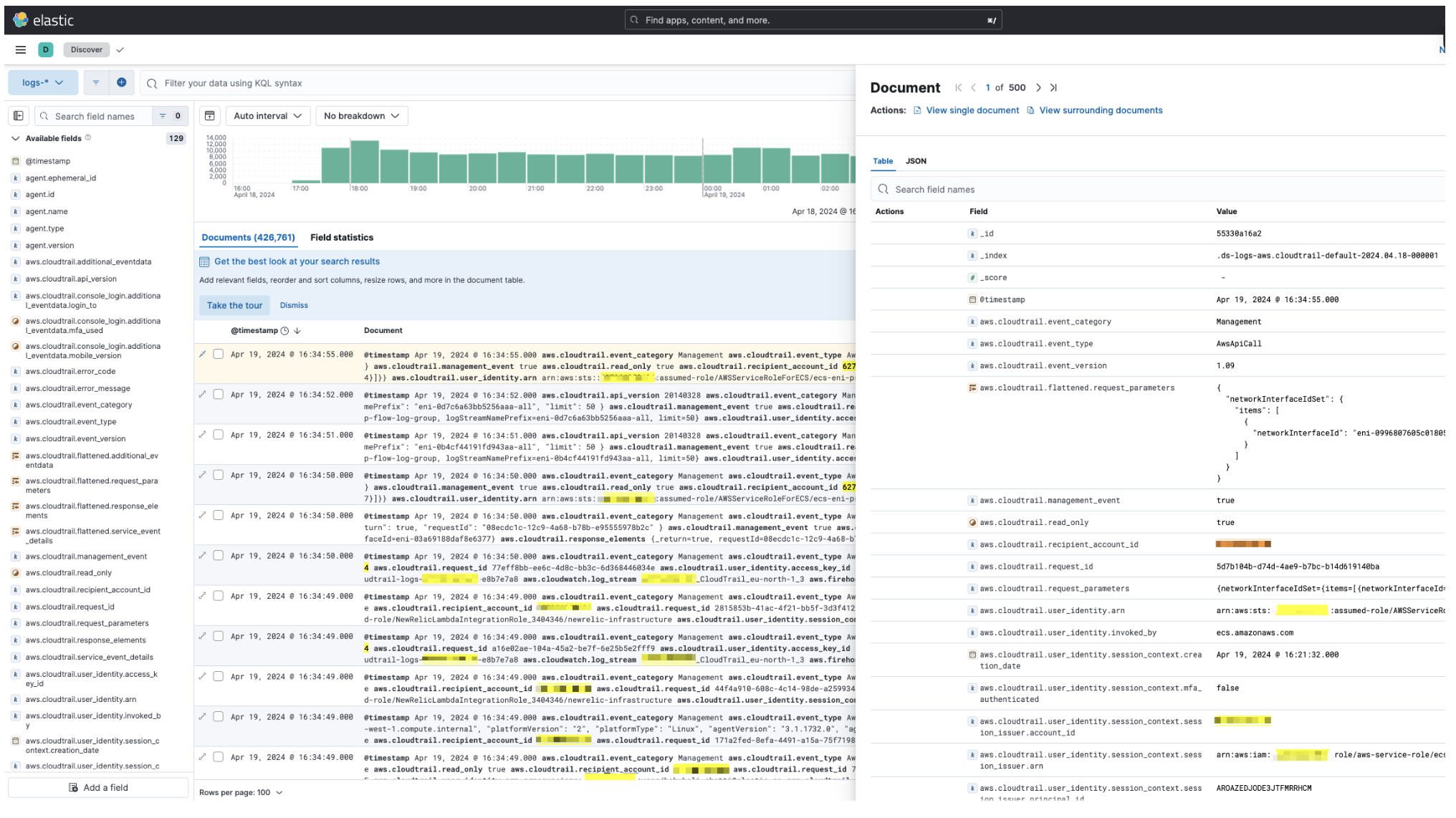 Visualize CloudTrail logs with Disocver