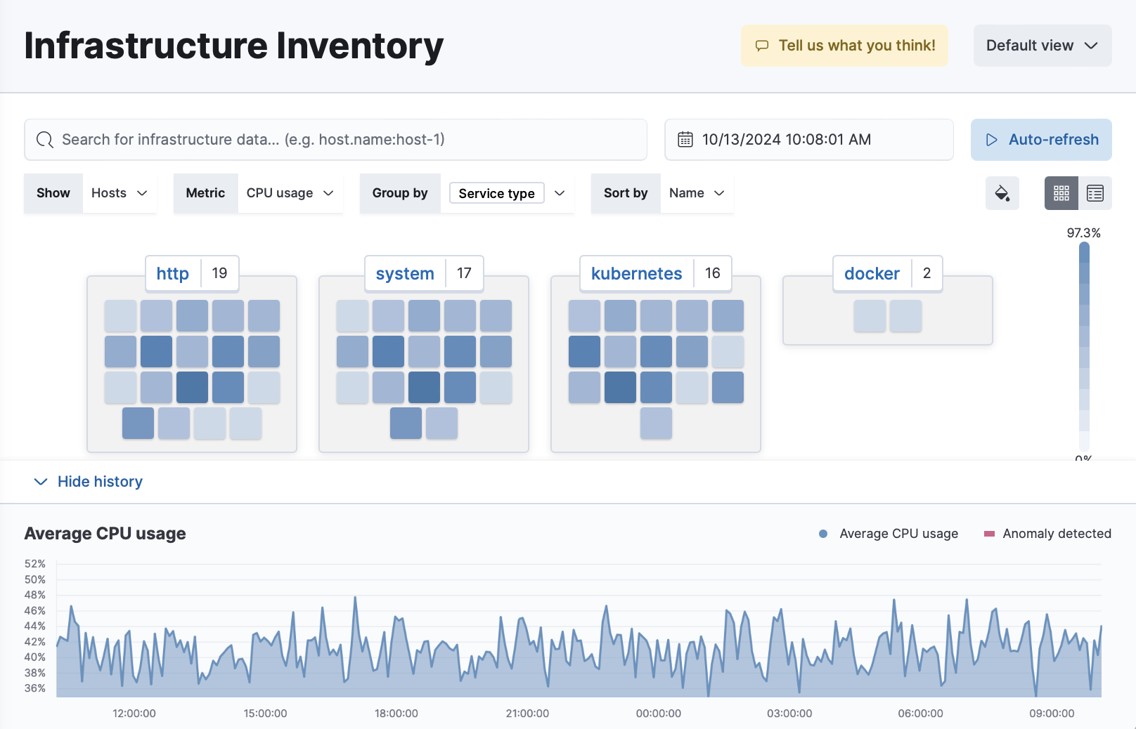 Infrastructure inventory