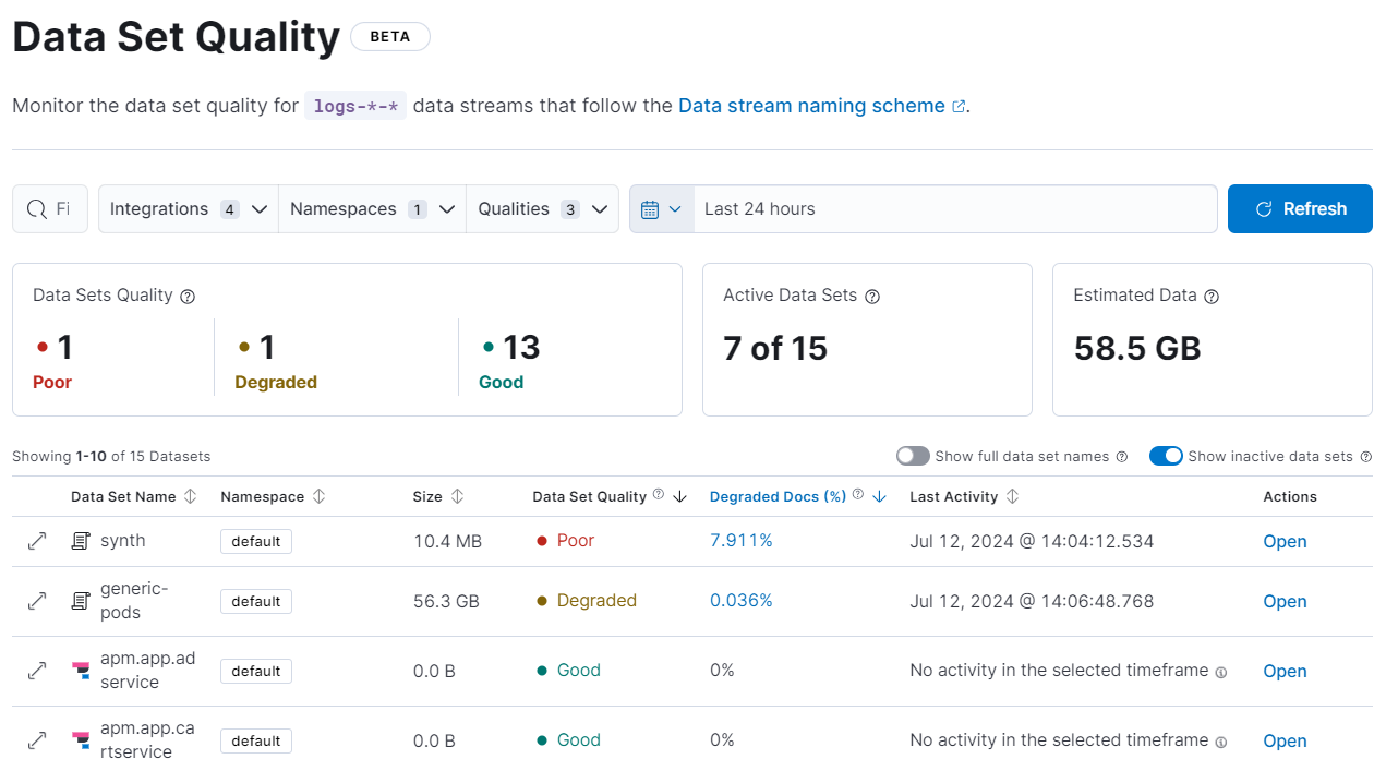 Screen capture of the data set overview