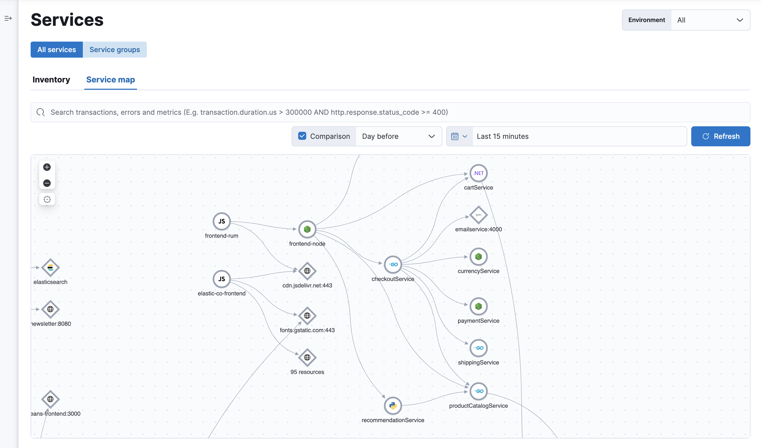 Example view of service maps in the APM UI in Kibana