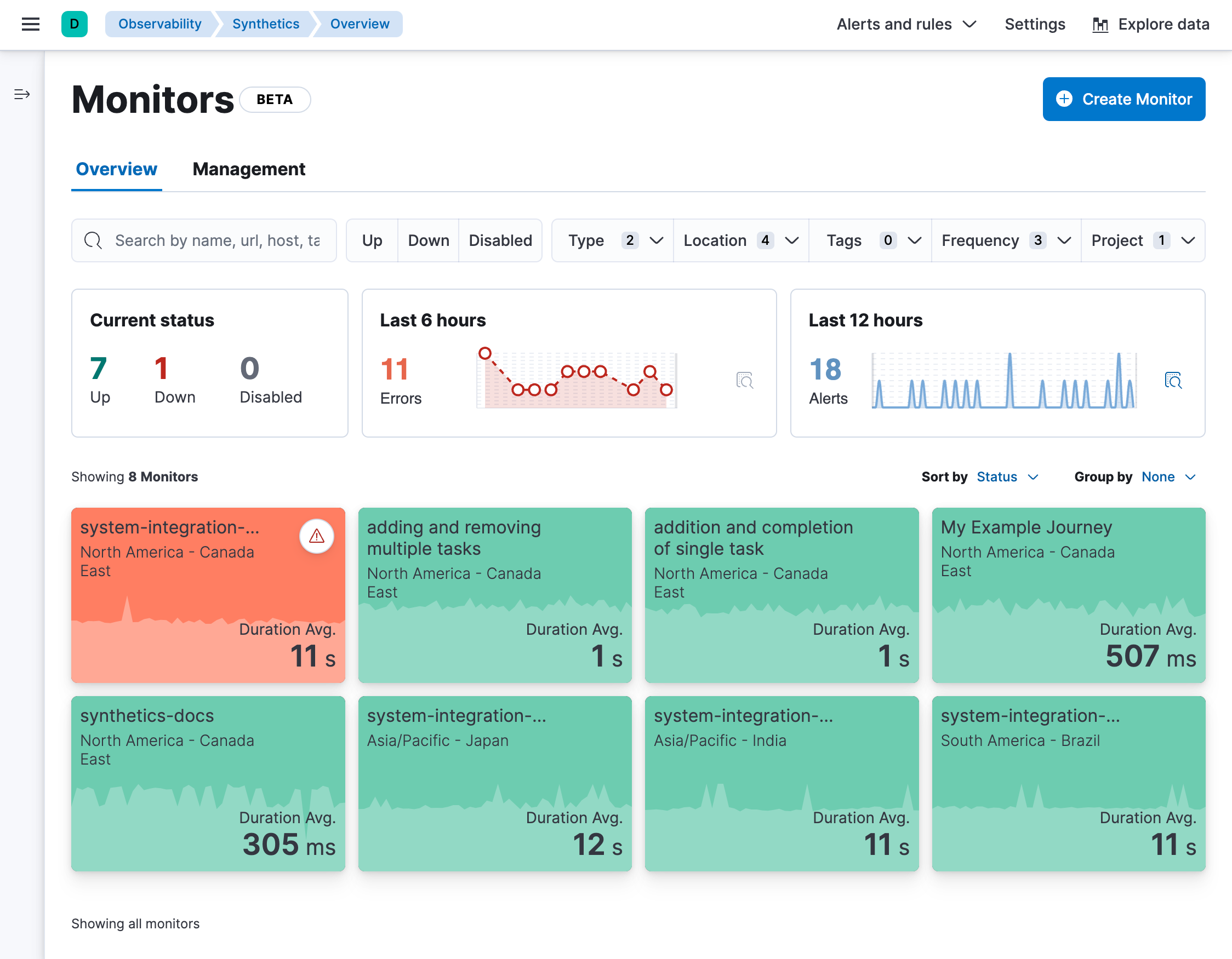 Synthetics app in Kibana