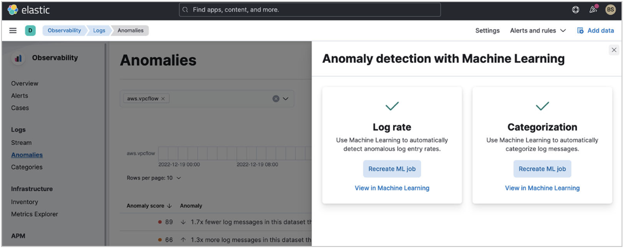 Anomalies detection with ML