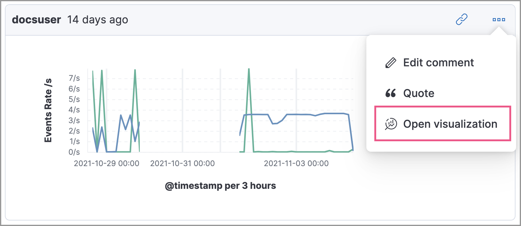 Shows where the Open Visualization option is