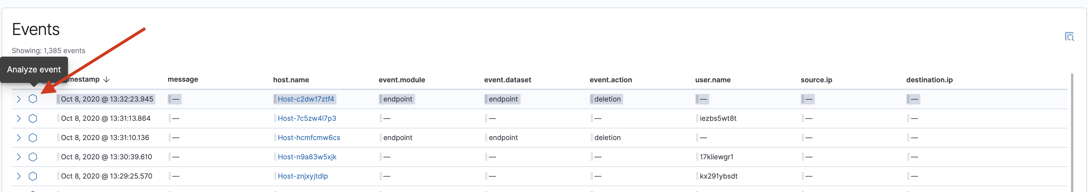 analyze event