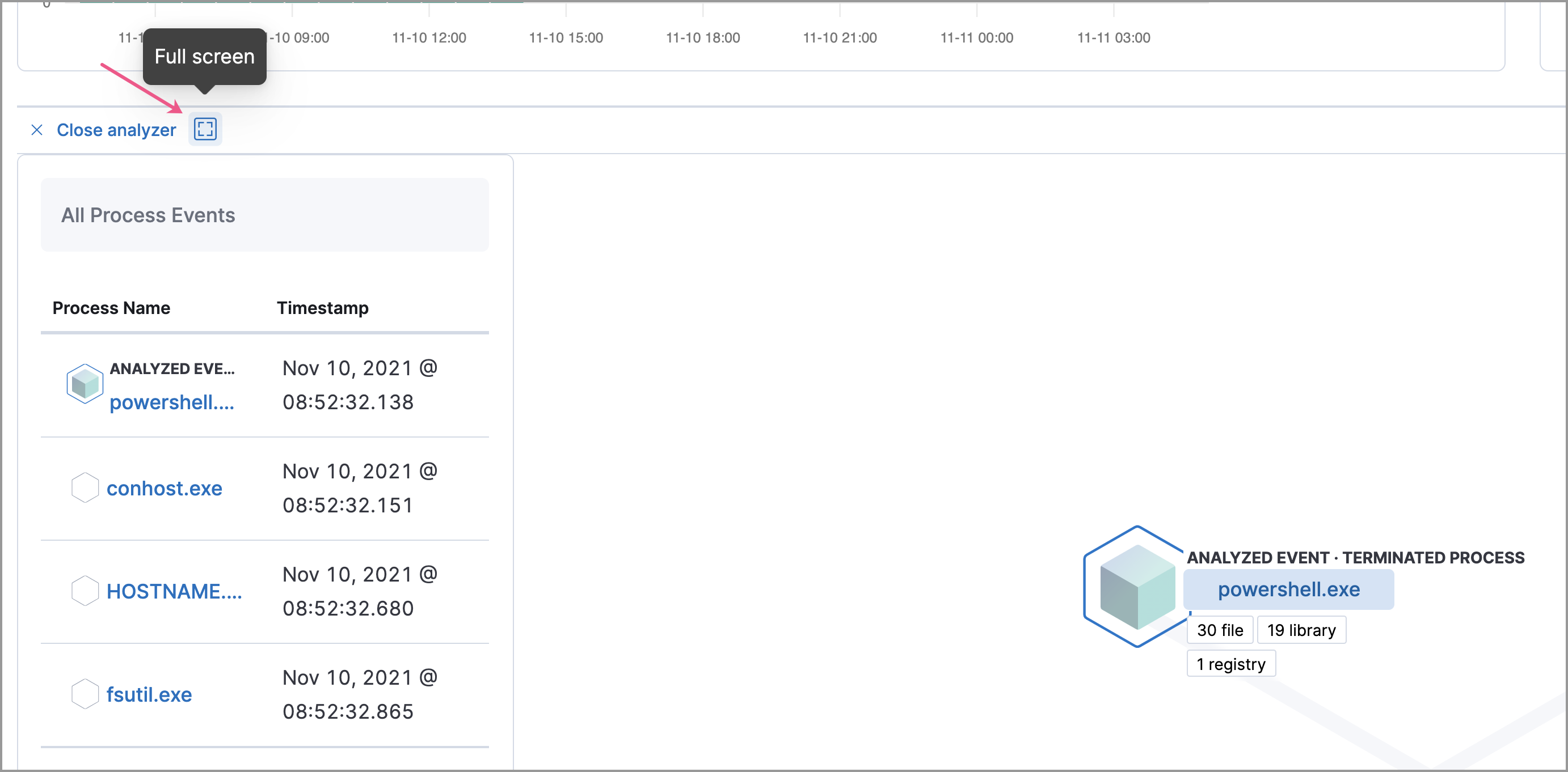 full screen analyzer