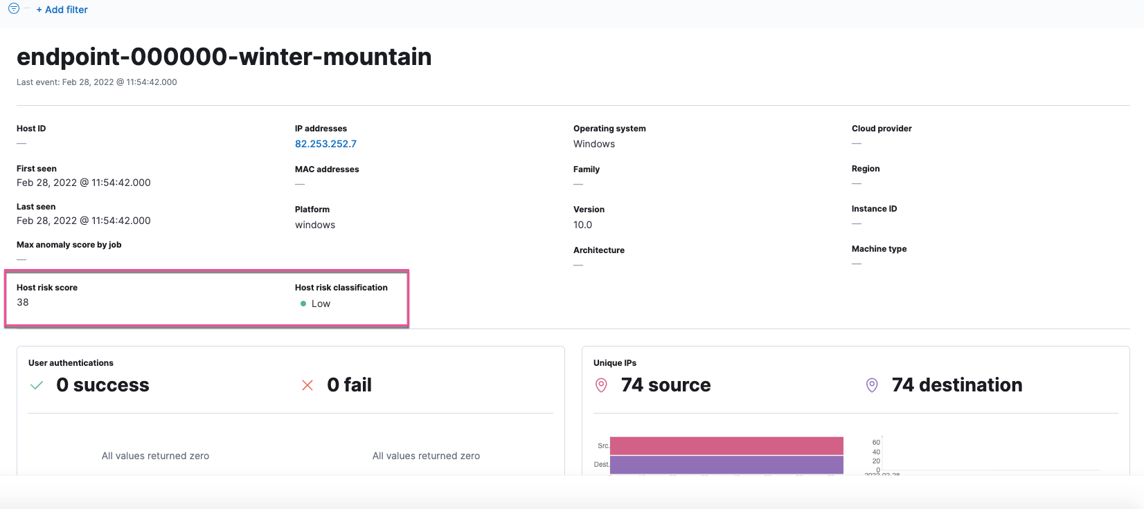 hrs overview section